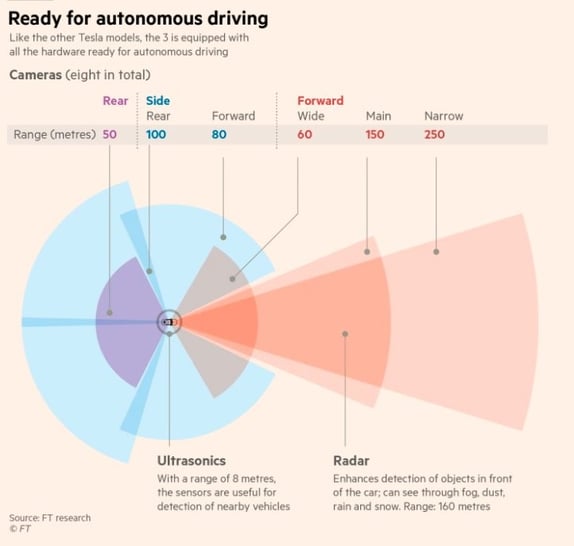 Chart, diagram
Description automatically generated with medium confidence